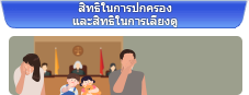 สิทธิในการปกครองและสิทธิในการเลี้ยงดู